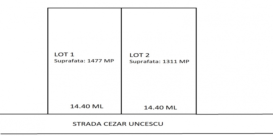teren de vanzare, vanzari terenuri bacau, teren serbanesti, teren intravilan, teren casa de vanzare